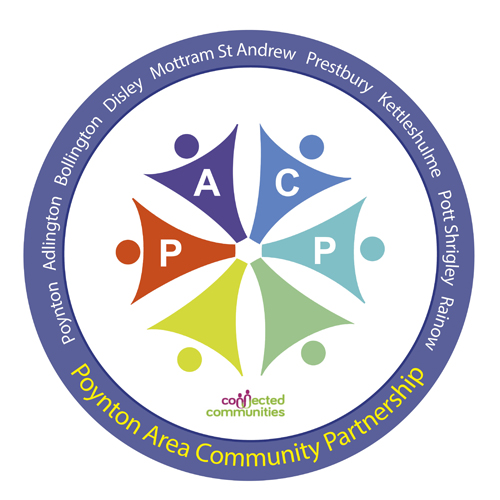 PACP logo