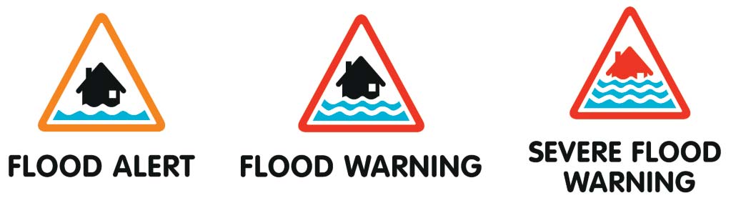 Be Flood Aware
