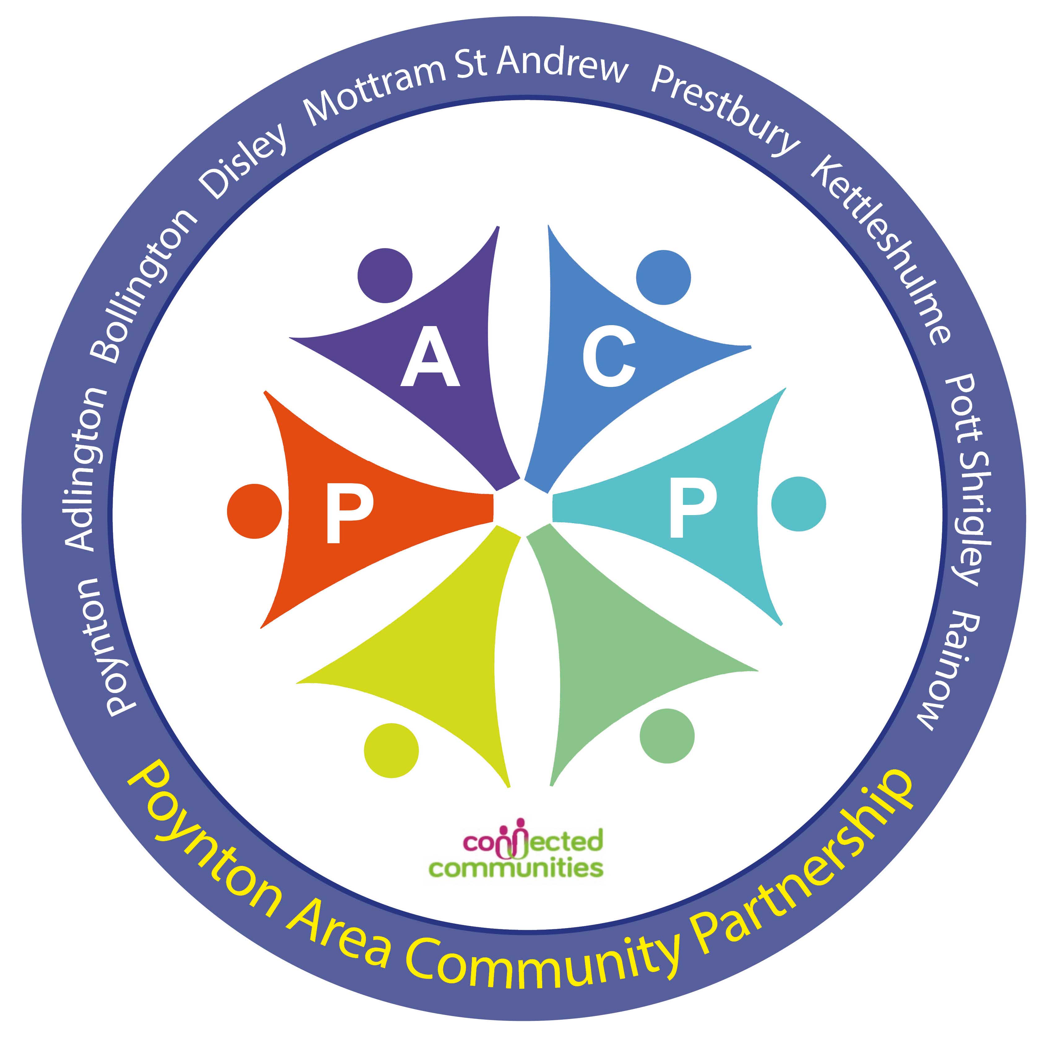 Poynton Area Community Partnership (PACP) Volunteer opportunity – Treasurer