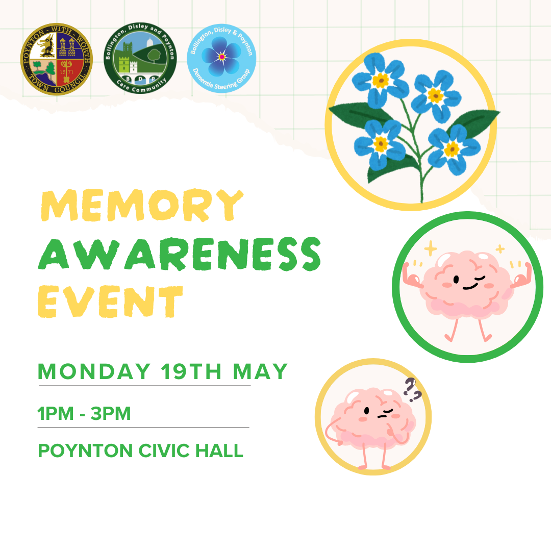 Memory Awareness Event